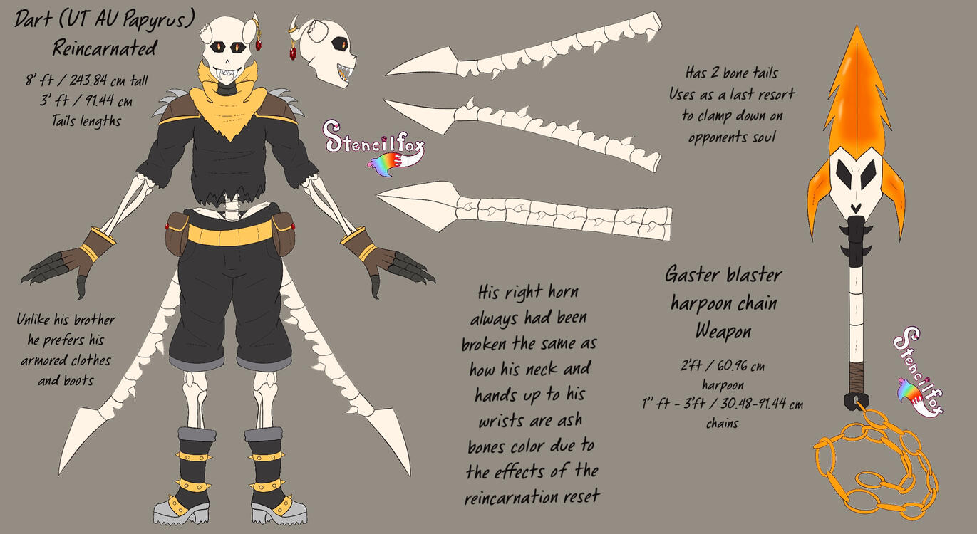 Reincarnated AU reference Reincarnated AU reference